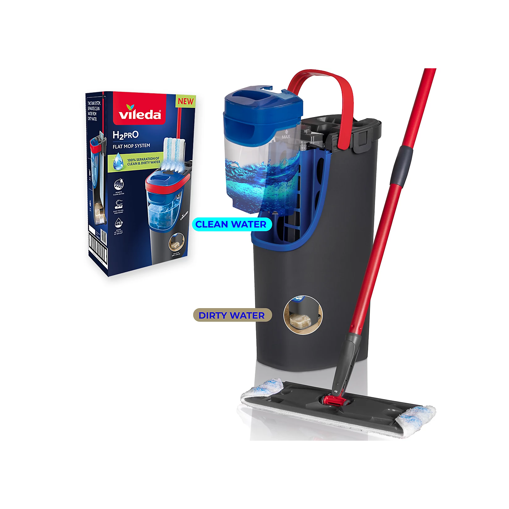Vileda H2PrO Flat Mop System